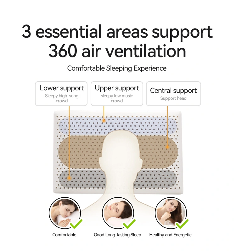 Hotel Latex Bread Pillow